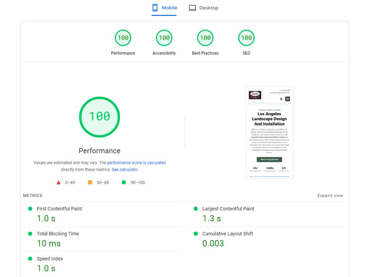Google Pagespeed